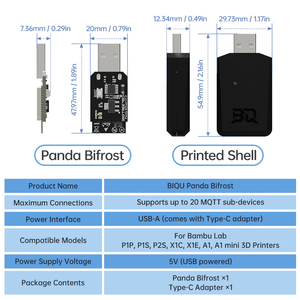 BIGTREETECH Panda Branch - Image 24