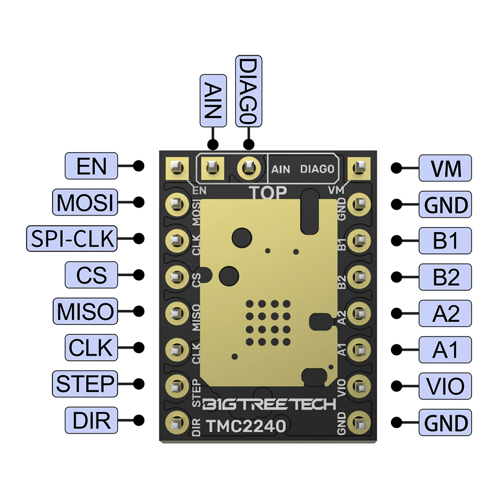 BIGTREETECH TMC2240 V1.0 - Image 7