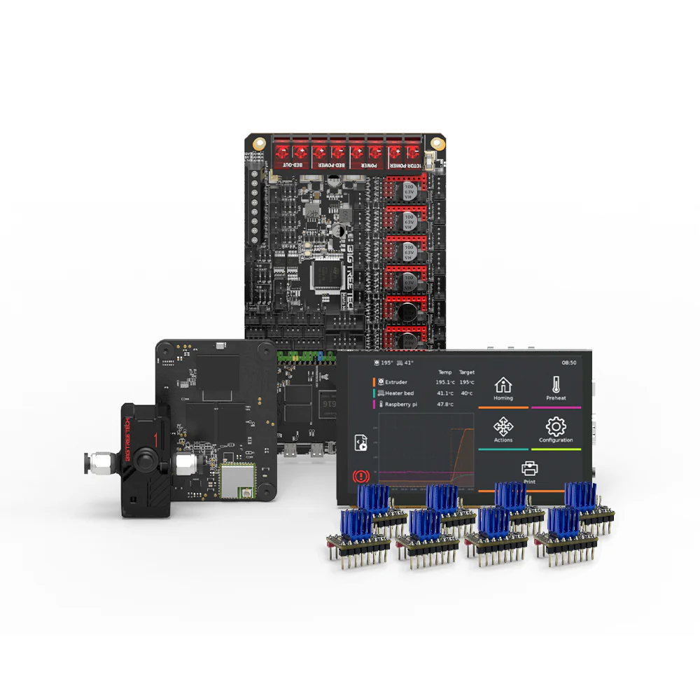 BIQU New Year Upgrade /Assembly /Modification Kit – Special Deal - Image 5
