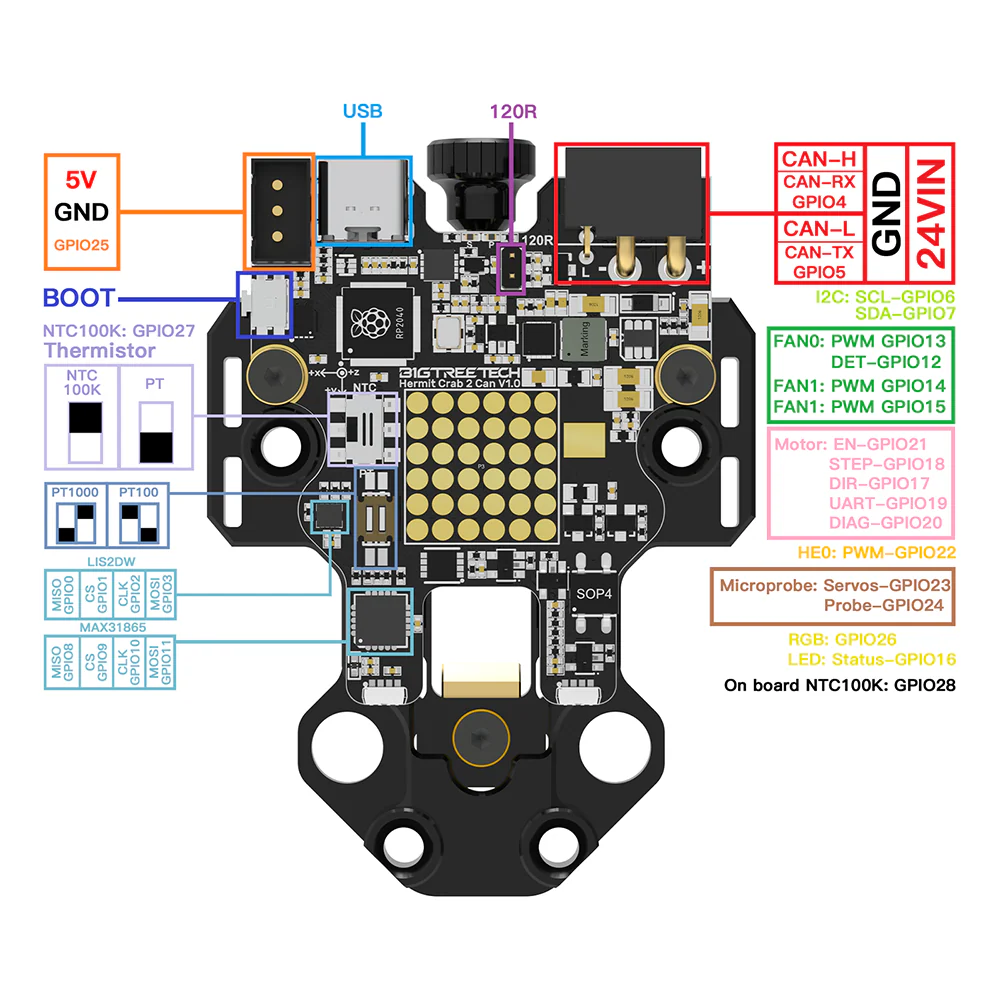 BIQU Hermit Crab V2.0 Quick Change Extruder Hotend Tool for 3D Printing - Image 16