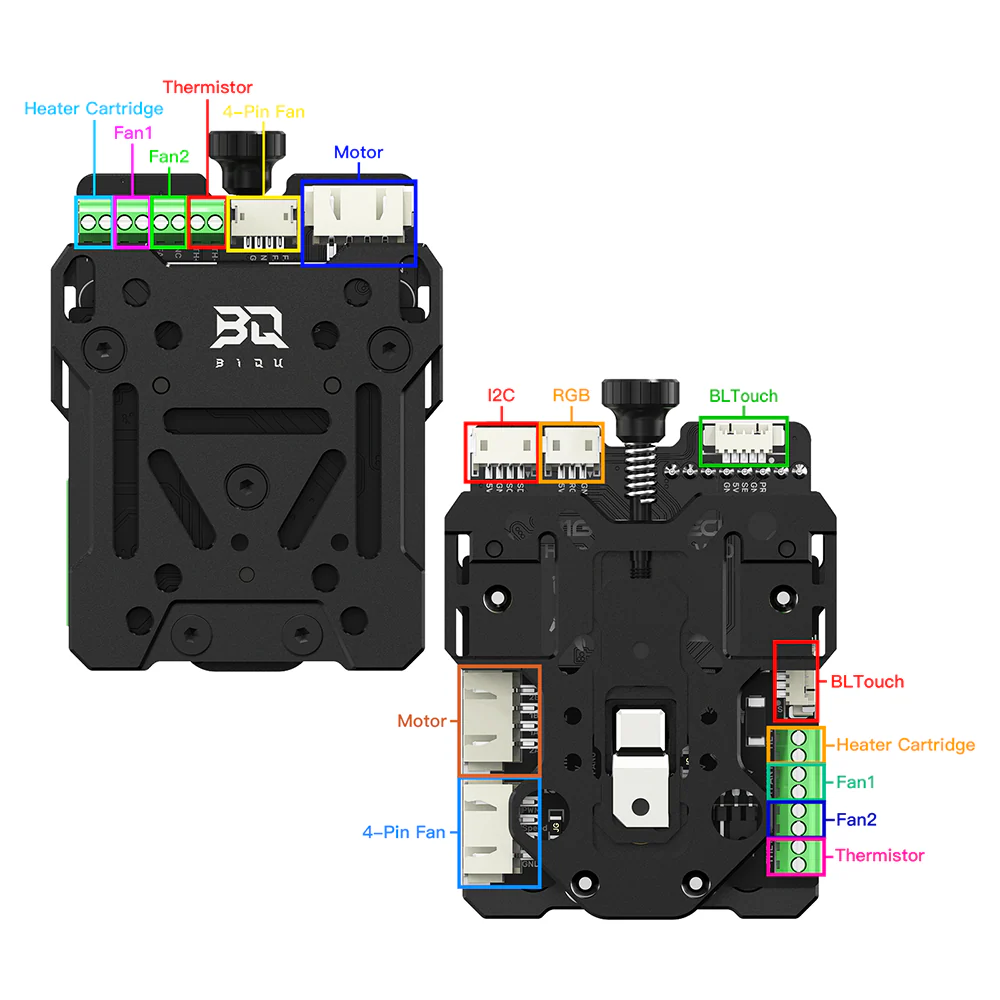 BIQU Hermit Crab V2.0 Quick Change Extruder Hotend Tool for 3D Printing - Image 5