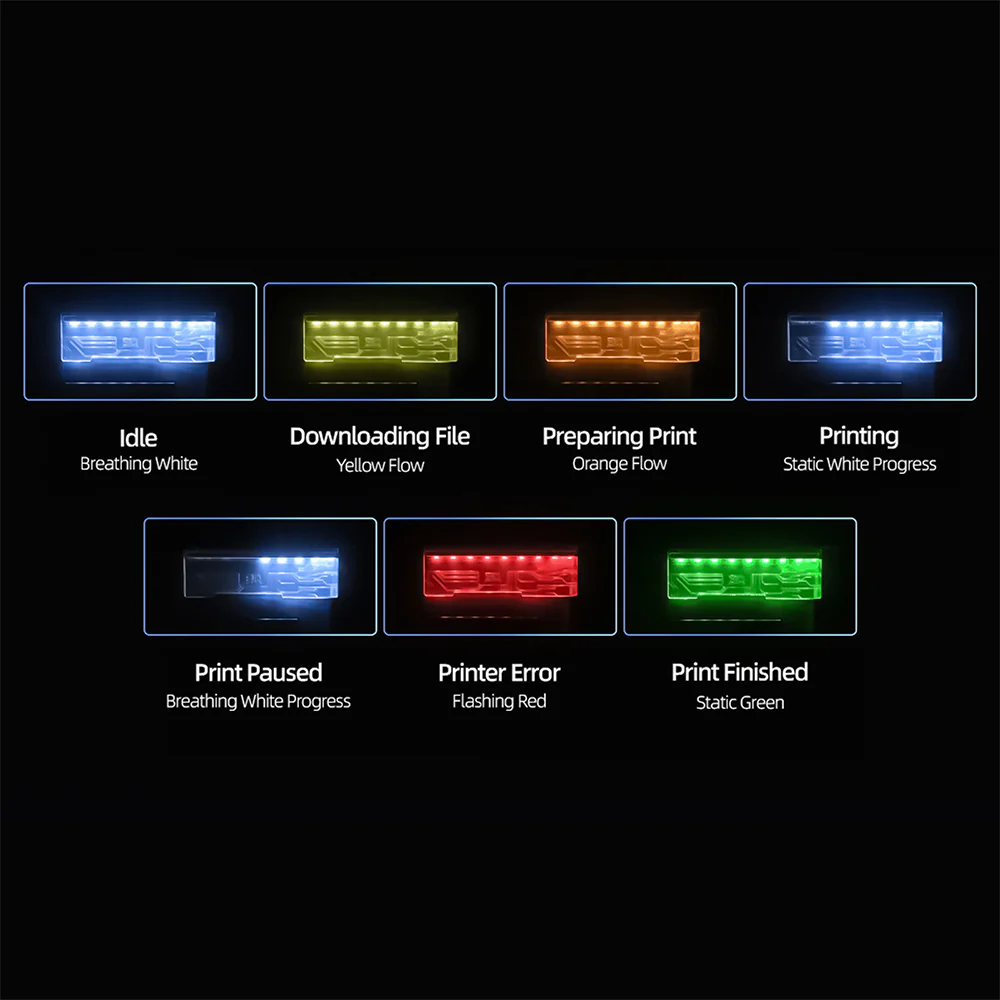 BIQU Panda Alarm Wireless Audio Visual Alarm Notify Print Completion and Errors for P1 Series - Image 7