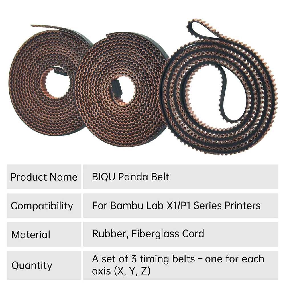 BIQU Panda Belt Long-Lasting Anti-Aging XYZ Belt Set with Tools – Easy Replacement for Bambu Lab P1 & X1 Series - Image 7