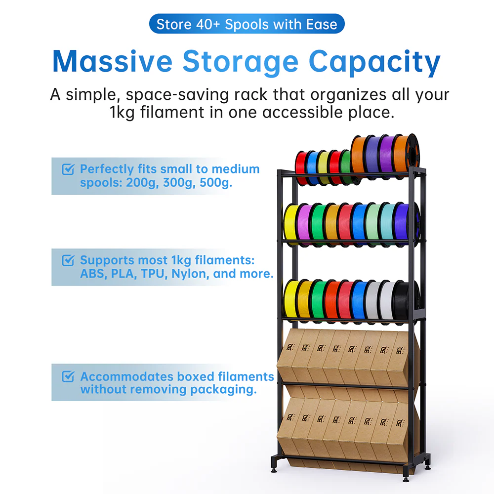 BIQU Panda Feed Rack Stackable Organizer for 3D Printing Filament Home Storage and Easy Installation - Image 4