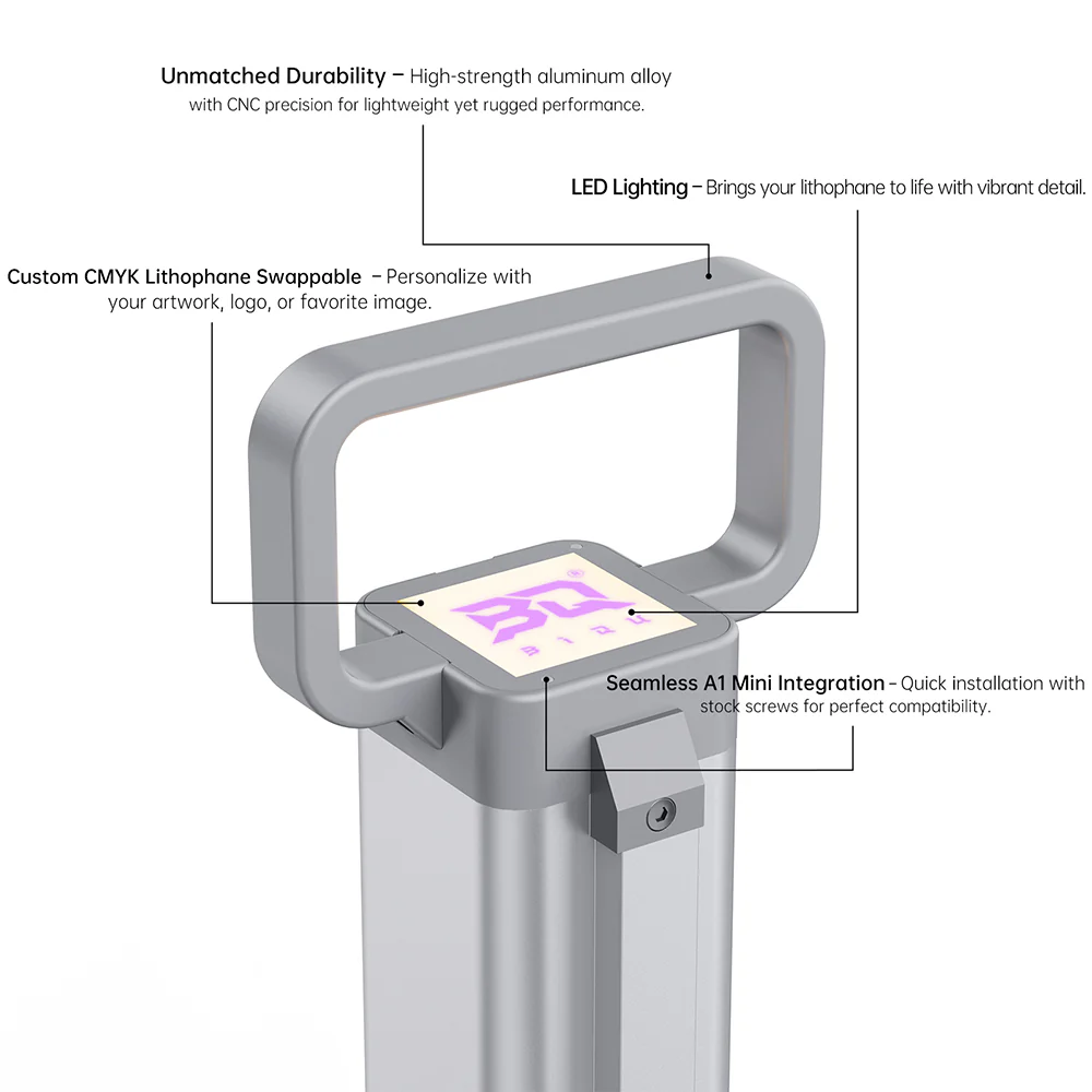 BIQU Panda Hue OTG, CNC Machined DIY Translucent Relief Cover with LED Panel, Easy Installation and Hidden Wiring for Bambu Lab A1 mini - Image 4