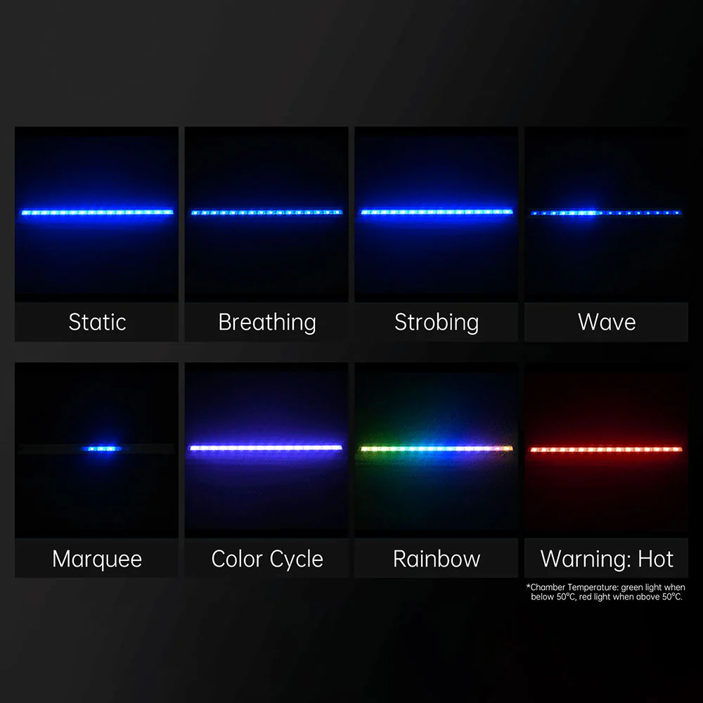 BIQU Panda Lux RGB Kit PX – ESP32 Smart Control, Magnetic Mount, High-Brightness RGBW, Printer Status Sync - Image 7