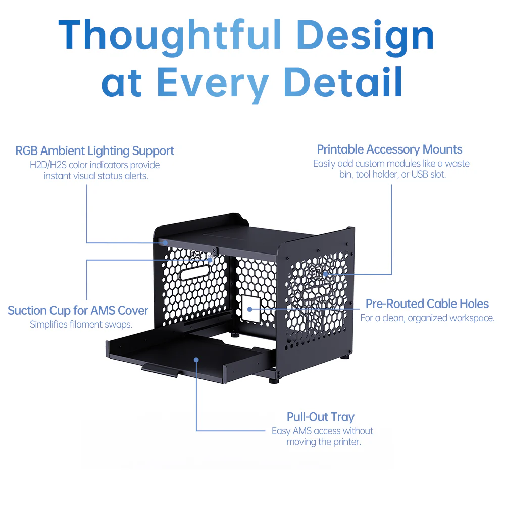 BIQU Panda Stack Aluminum Alloy Multi-Layer Rack with Dual AMS and ViViD Setup for Bambu Lab A1/A1 mini - Image 11