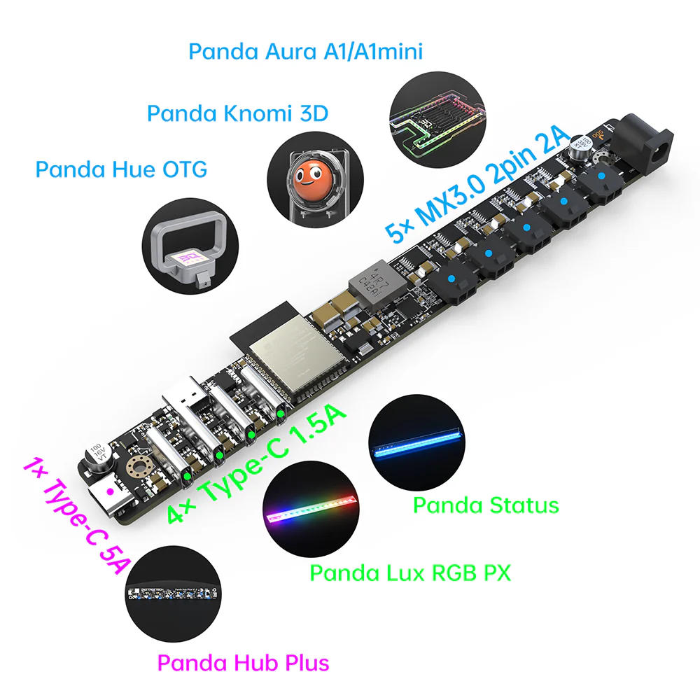 BIQU PANDA-VERSE RGB Design for Bambu Lab X1/P1 Series - Light Up a New Frontier - Image 23