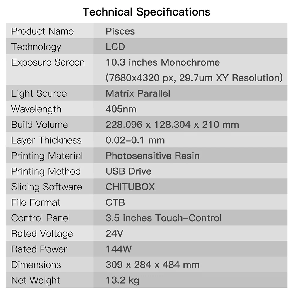 BIQU PISCES 10.3 inch 8K Photocuring LCD 3D Printer - Image 13