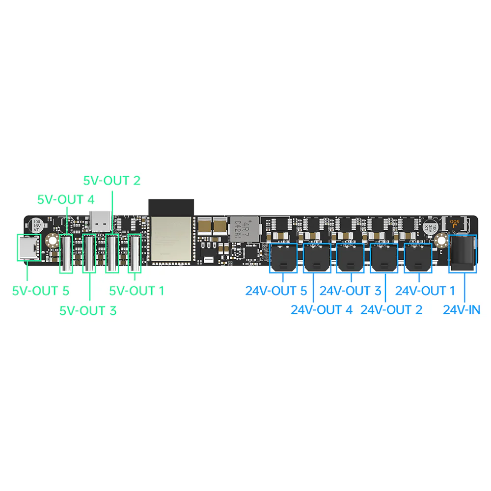 BIQU Panda Power Solutions - Image 14