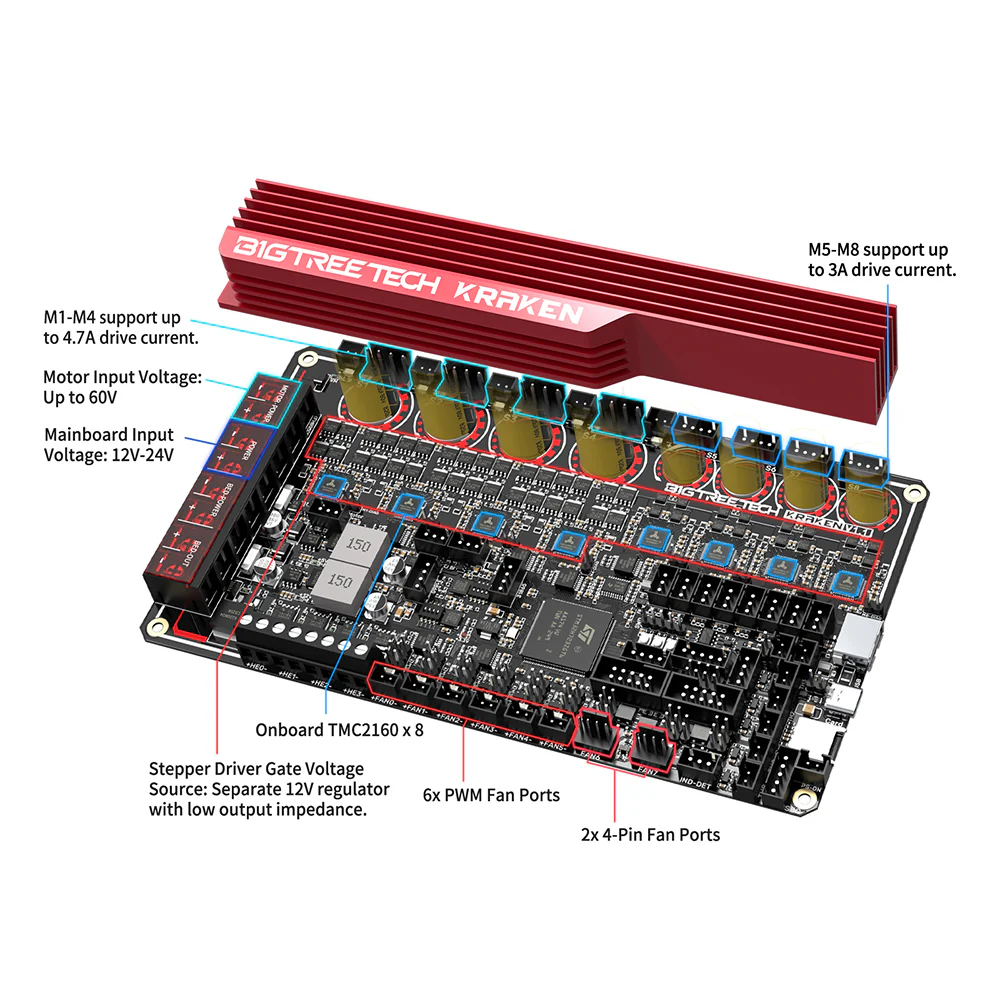 BIGTREETECH Kraken V1.1 - High Current, 8-Axis Motherboard - Image 4