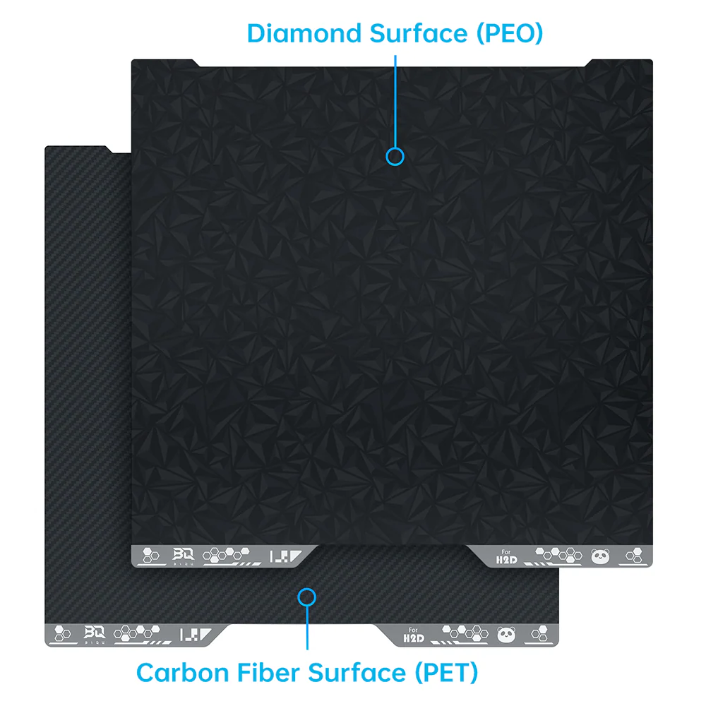 BIQU Panda Buildplate Designer PEO+PET Double-Sided Spring Steel Sheet for Bambu Lab H2D/H2S - Image 6