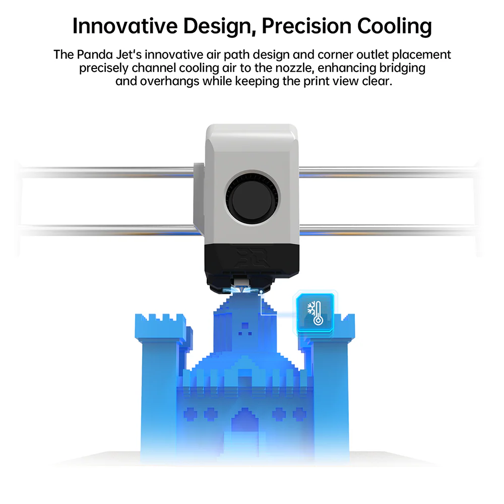 BIQU Panda Jet Cooling Fan Duct for Bambu Lab X1/P1 Hotend & Panda Revo - Image 3