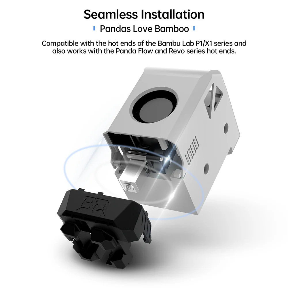 BIQU Panda Jet Cooling Fan Duct for Bambu Lab X1/P1 Hotend & Panda Revo - Image 5
